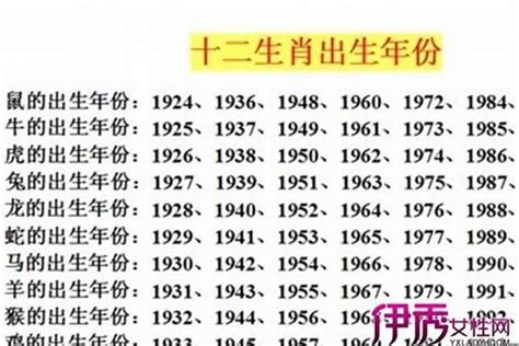 1999年生肖五行|1999年属兔的几月出生最好 1999年属兔五行属什么